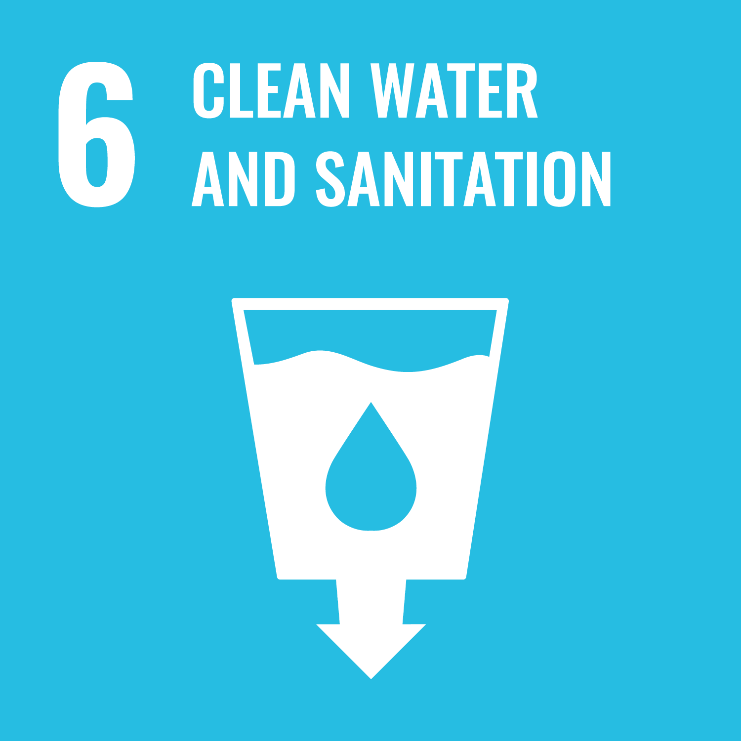 WASH data required to achieve SDG 6 in true sense